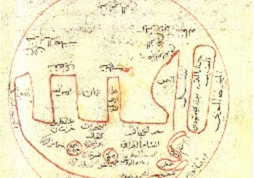 Al Biruni’s World Map – 1029 AD